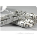 aluminum clad steel wire